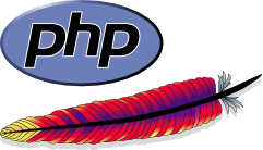 PHP Development Tools