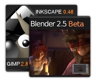 2D/3D Graphics Tools